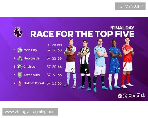 英超球队进军欧冠的条件与资格规则详解